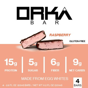 Wholesale: Raspberry / B