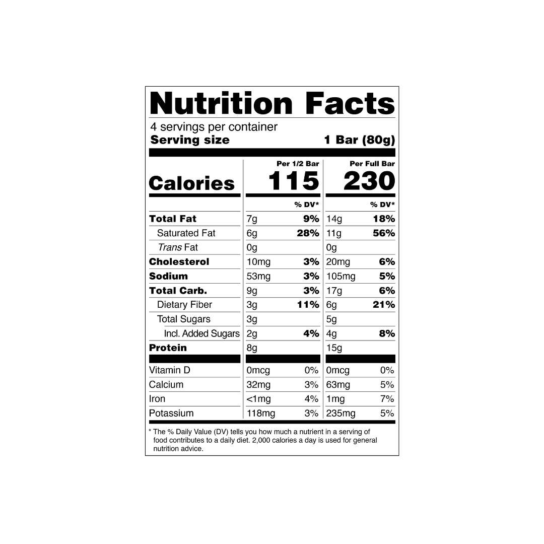 Nutrition facts label for mint bar on a white background